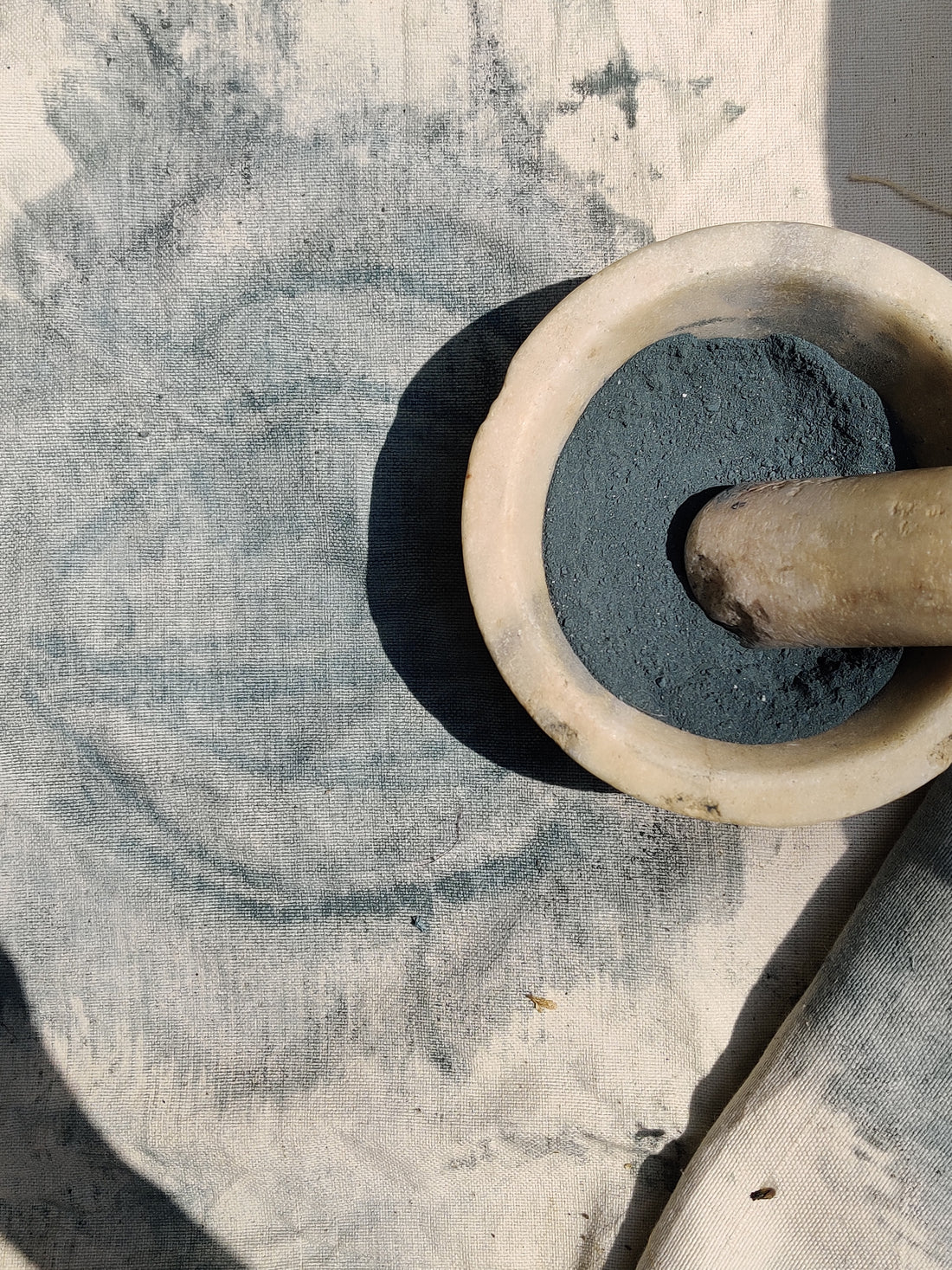 Mind mapping natural dyeing